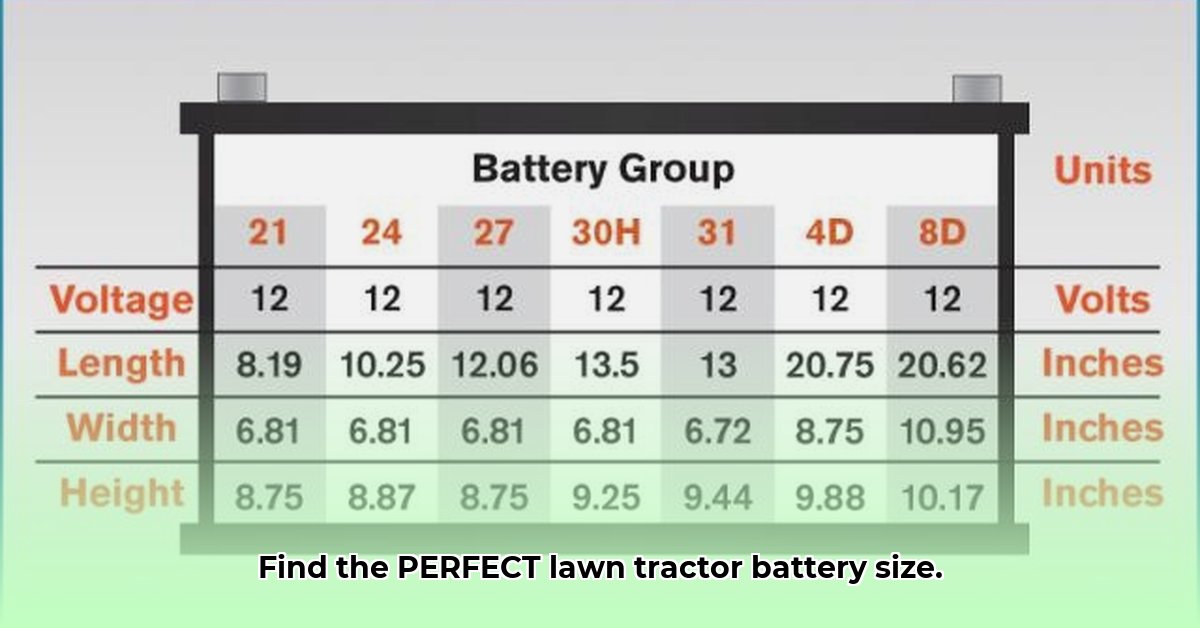 lawn-tractor-battery-dimensions
